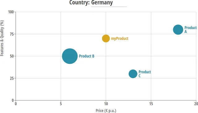 Visual-Business-Planner_Magic