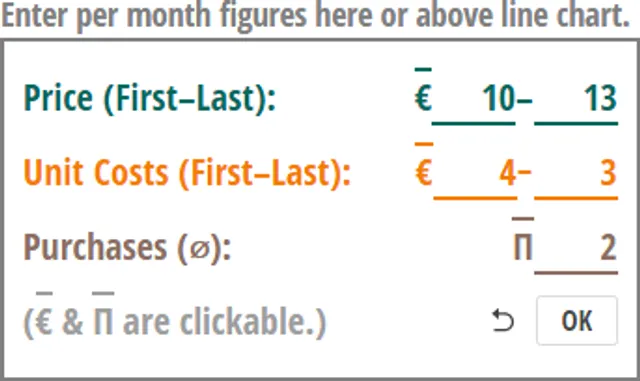 Visual-Business-Planner_Parameters